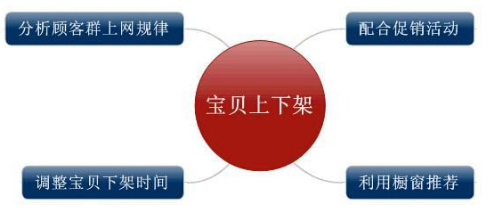 圖片1